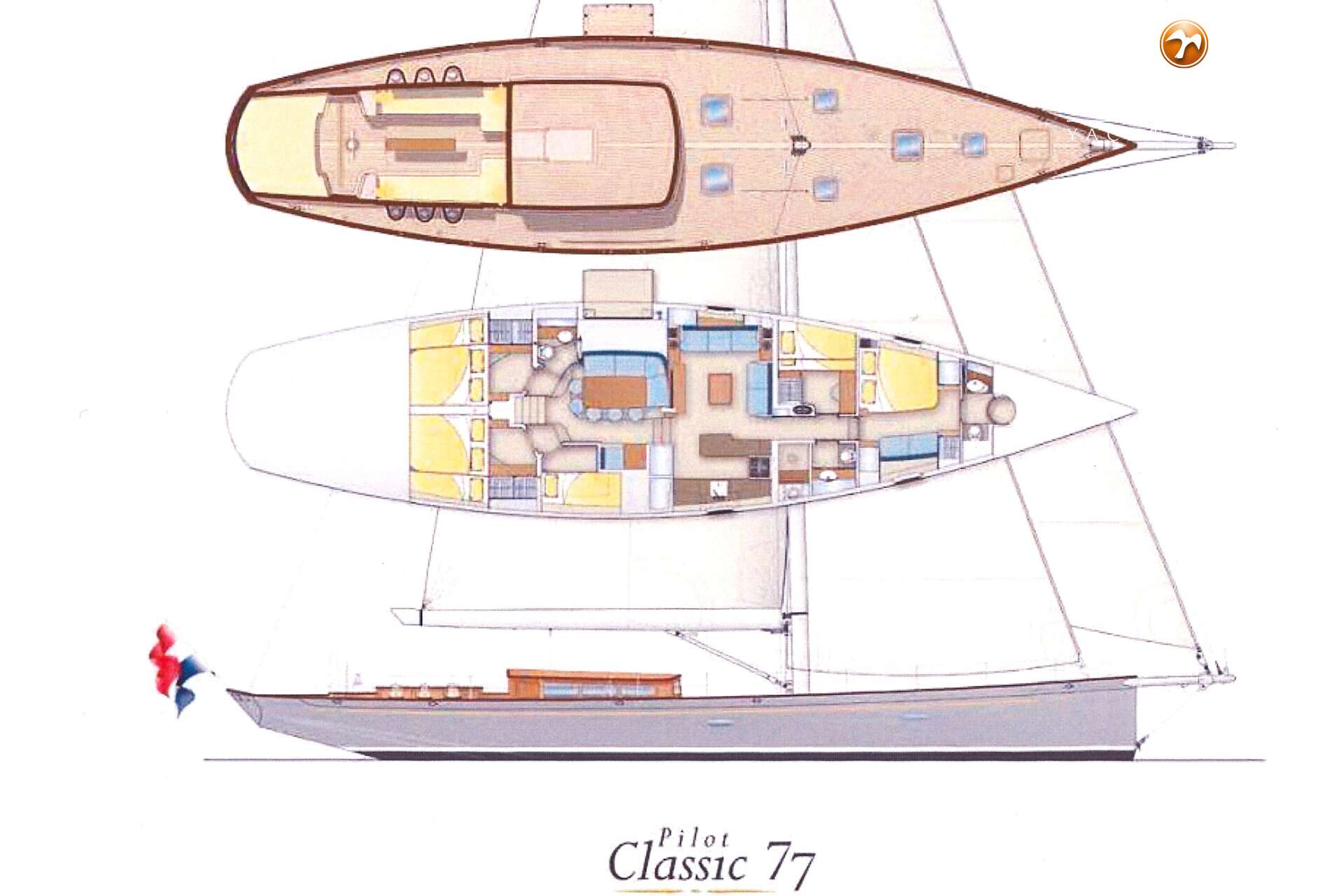 Hoek Design Pilot Cutter 77 - Foto 1