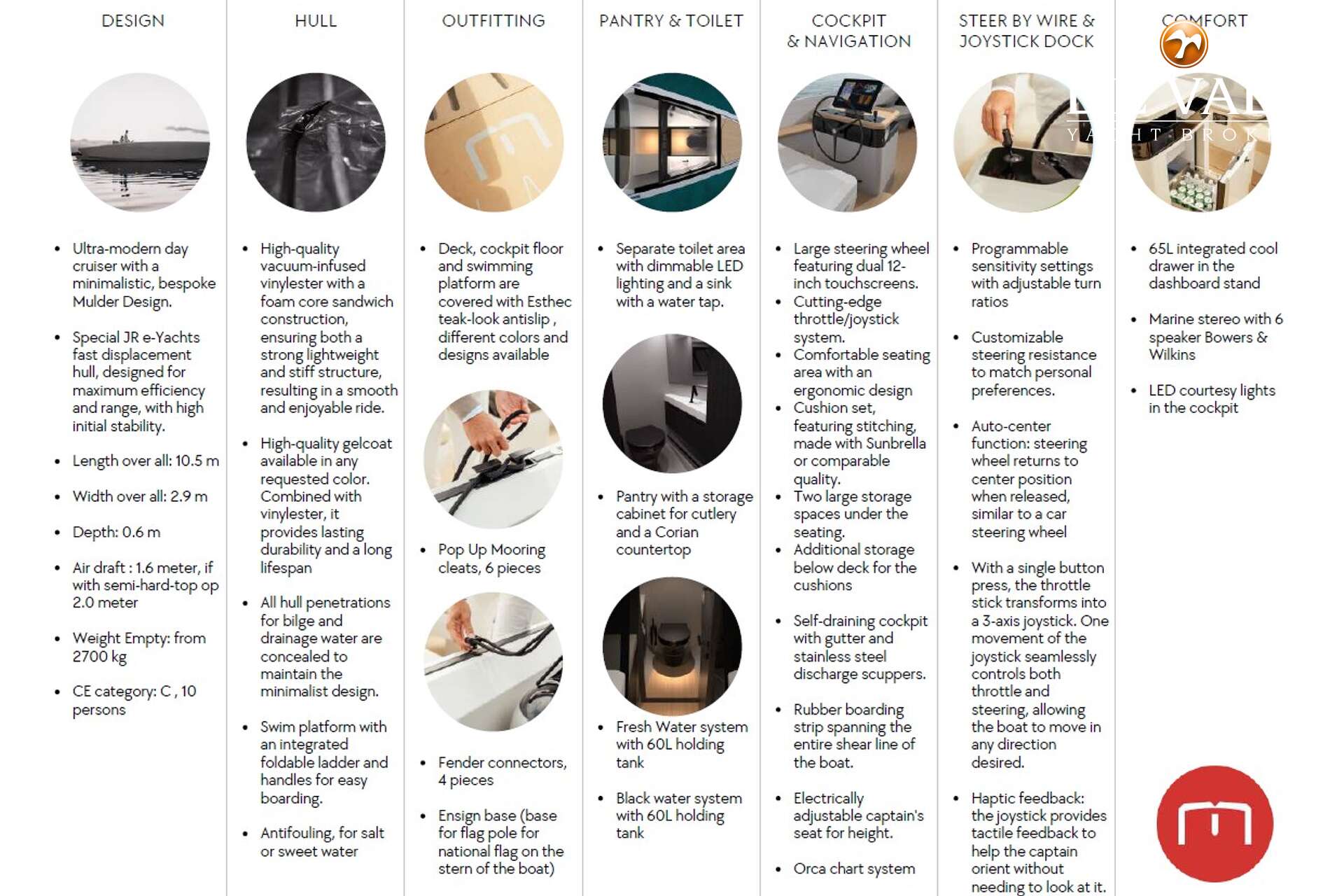 Lumen E10 - Foto 28