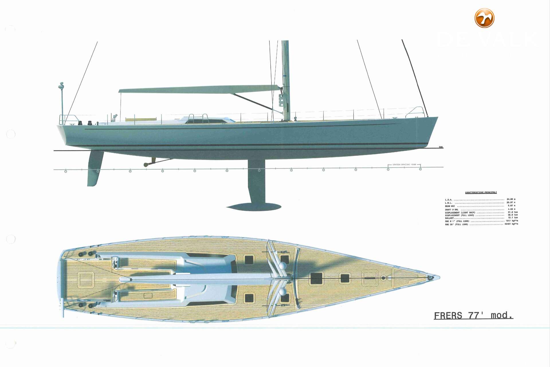 Frers 77 - Foto 21