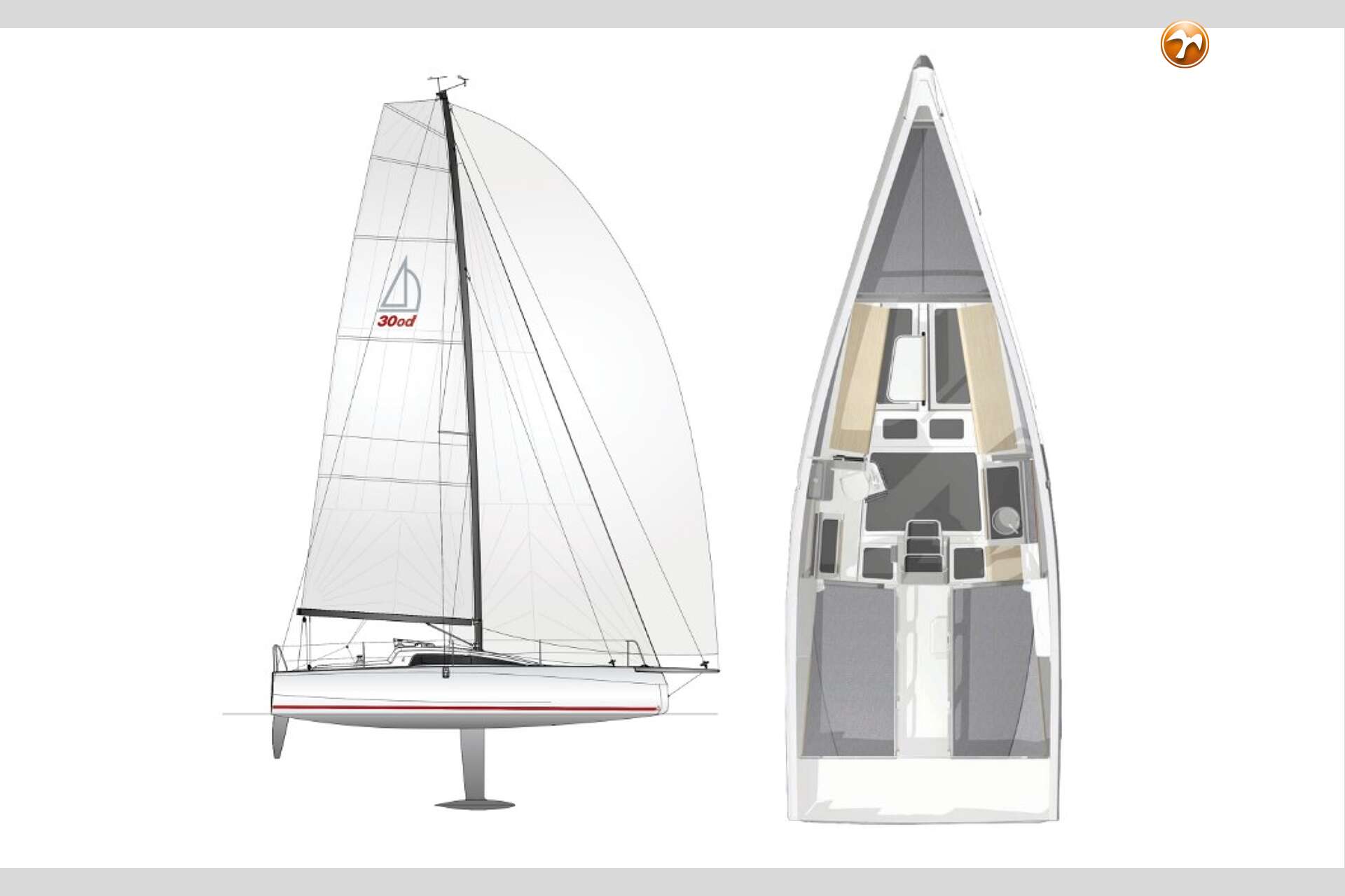 Dehler 30 OD - Foto 26