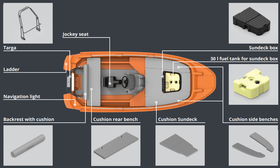 Roto 450 Rescue - Foto 7