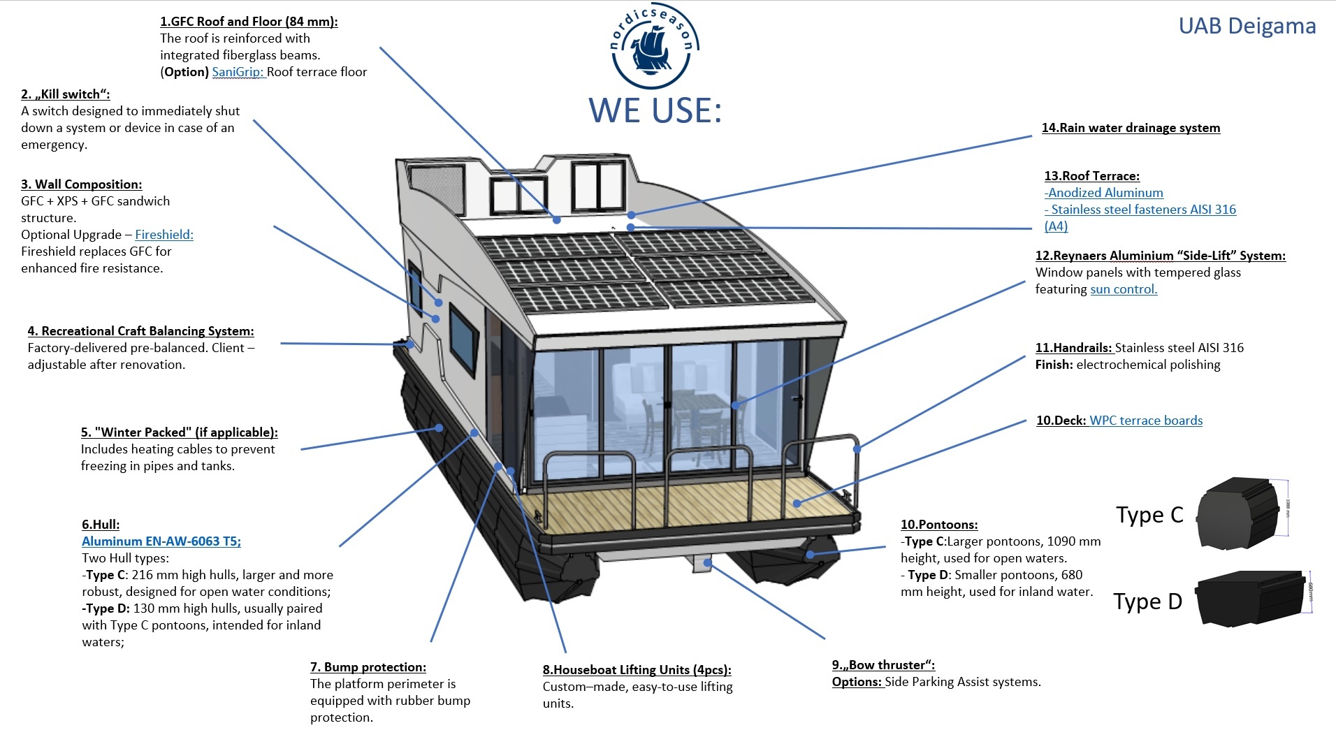 Nordic Season NS 43 EVO 37 CE-C Houseboat - Foto 2