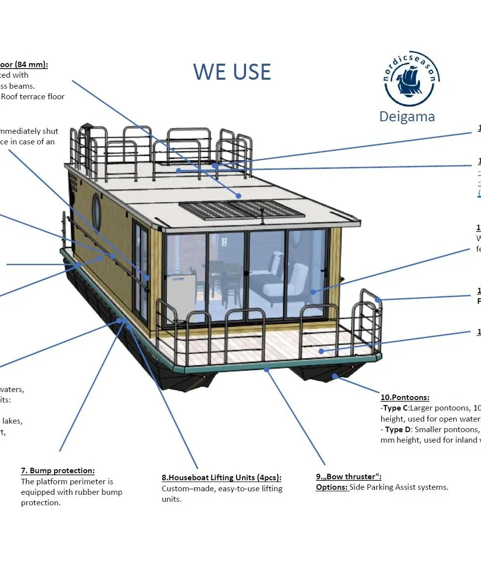 Nordic Season NS 40 Eco 2026 – Duurzame Finse houseboat - Foto 2