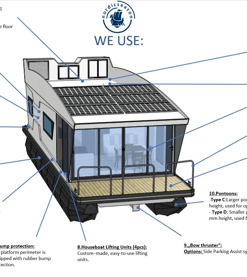 Nordic Season NS 43 EVO 37 2025 – CE-C houseboat met dakterras - Foto 2