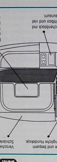 Een schematische tekening van de indeling van een boot met Duitse tekst en pijlen die naar verschillende onderdelen wijzen.