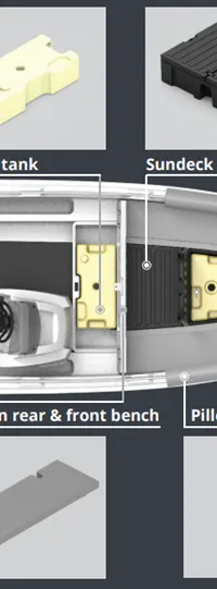 Roto Hydra450 Family 2024 – Onderhoudsvrij polyethyleen - Foto 21